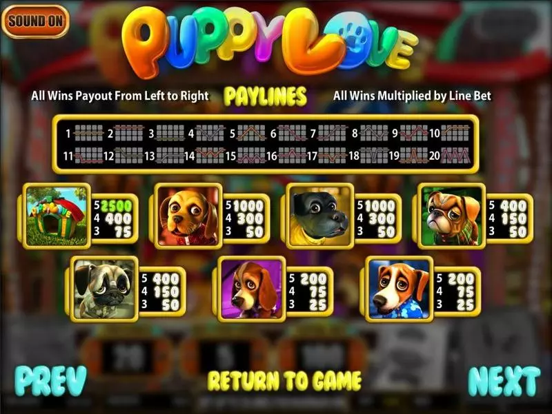 Puppy Love slots Info and Rules