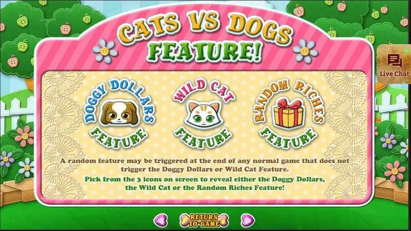 Purrfect Pets slots Info and Rules