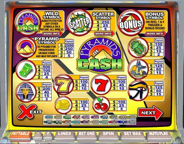 Pyramids of Cash slots Info and Rules