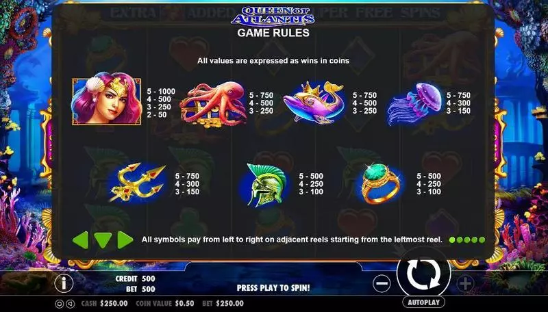 Queen of Atlantis slots Info and Rules