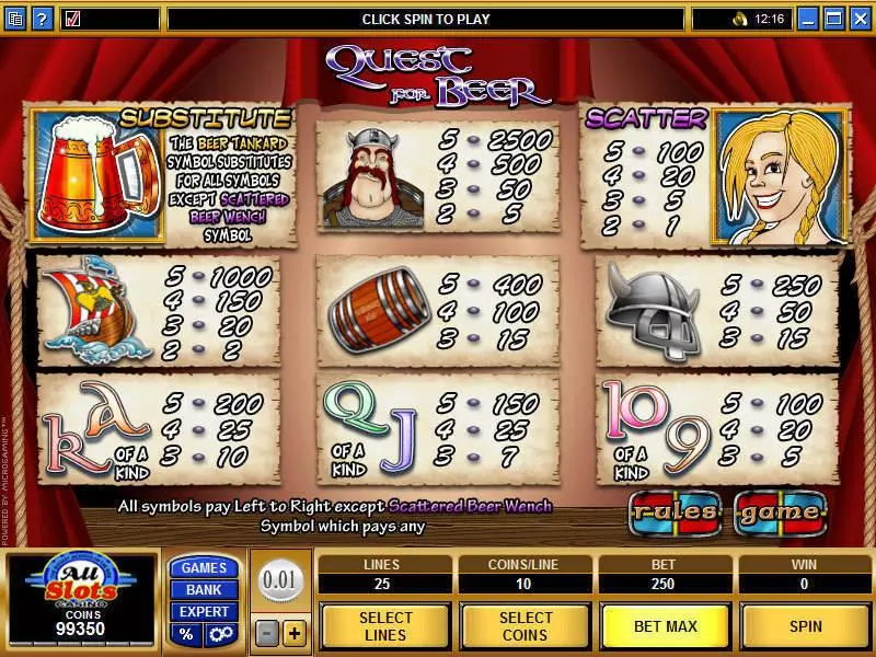 Quest for Beer slots Info and Rules
