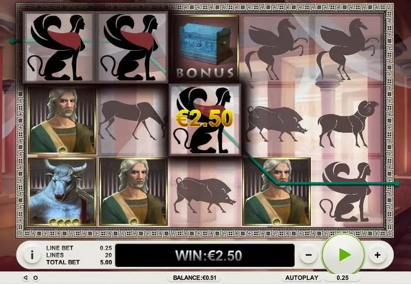 Quest For The Minotaur slots Main Screen Reels