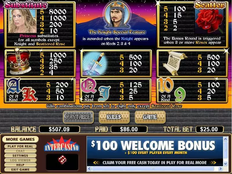 Quest of Kings slots Info and Rules