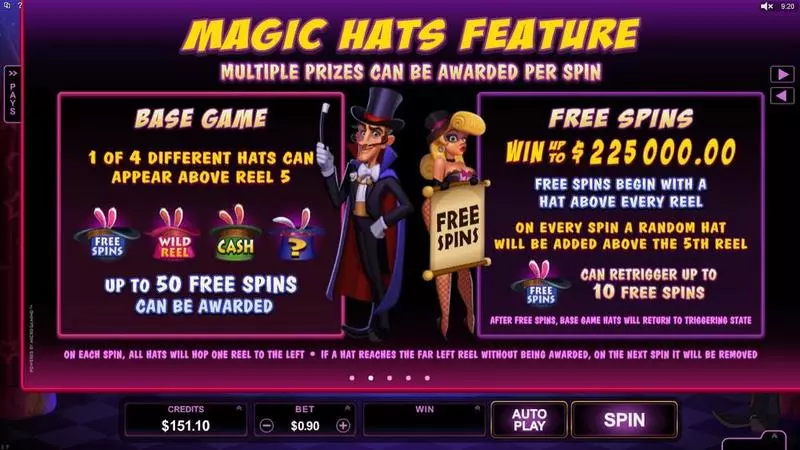Rabbit in the Hat slots Info and Rules