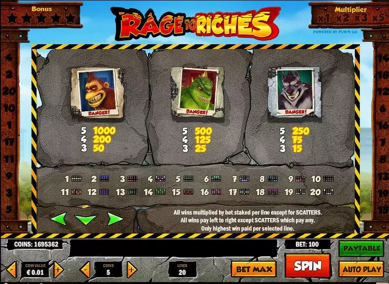 Rage to Riches slots Info and Rules