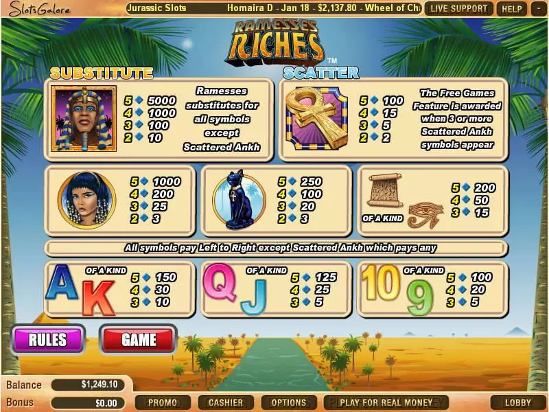 Ramesses Riches slots Info and Rules
