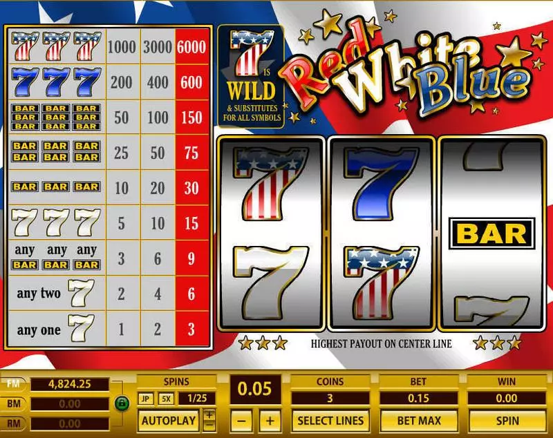 Red White Blue 1 Line slots Main Screen Reels
