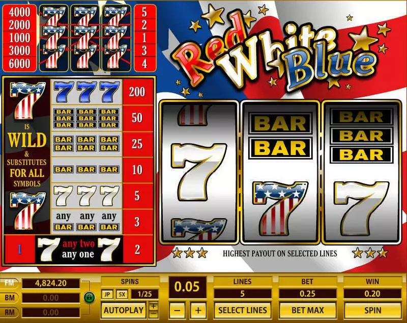 Red White Blue 5 Lines slots Main Screen Reels