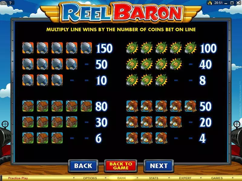 Reel Baron slots Info and Rules
