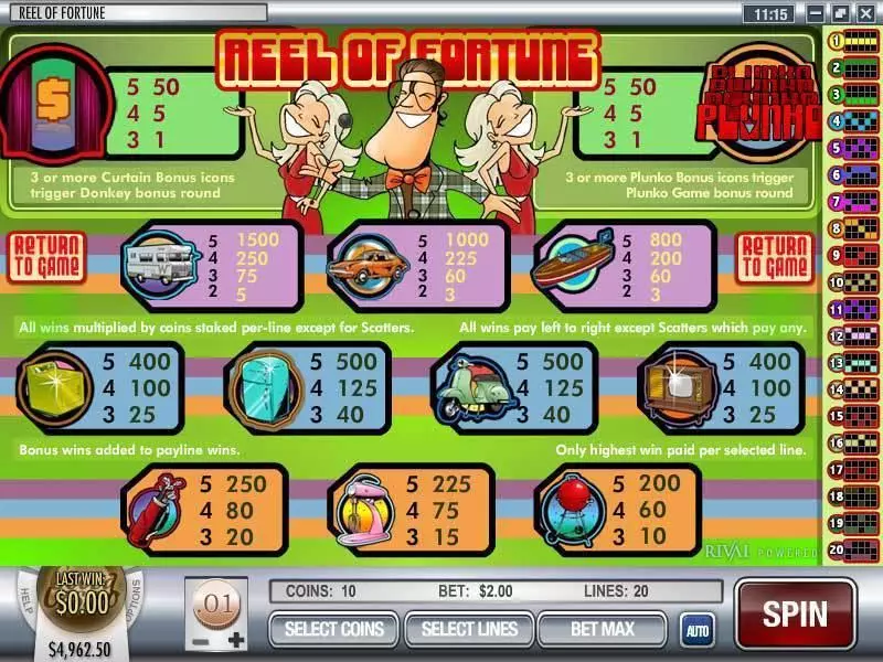 Reel of Fortune slots Info and Rules