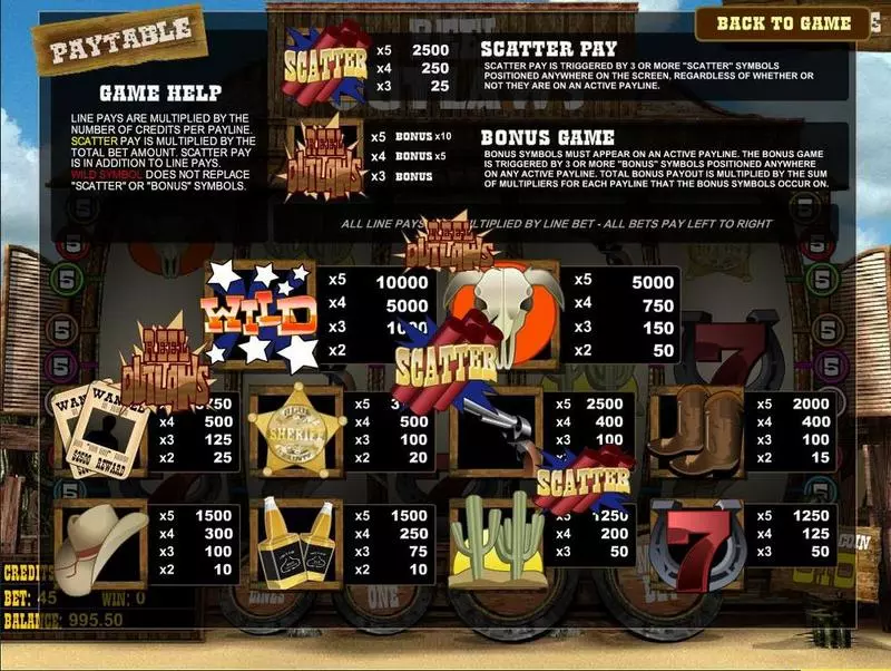 Reel Outlaws slots Info and Rules