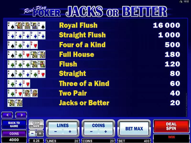 Reel Play Poker - Jacks or Better slots Info and Rules