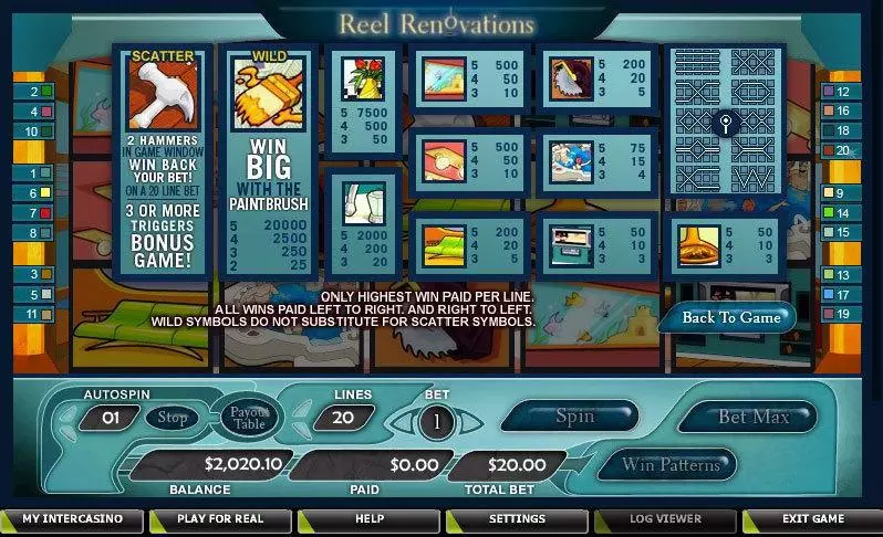 Reel Renovations slots Info and Rules