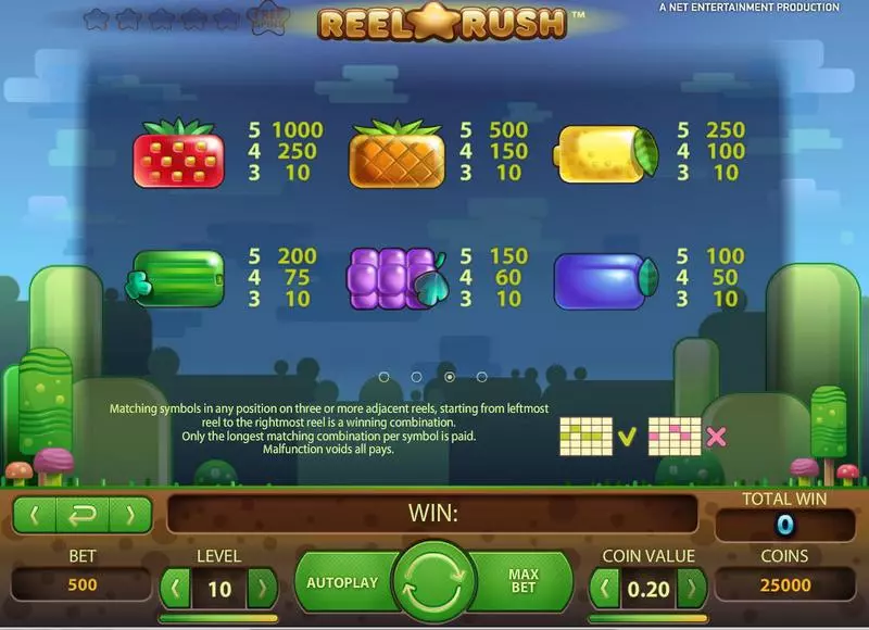 Reel Rush slots Info and Rules