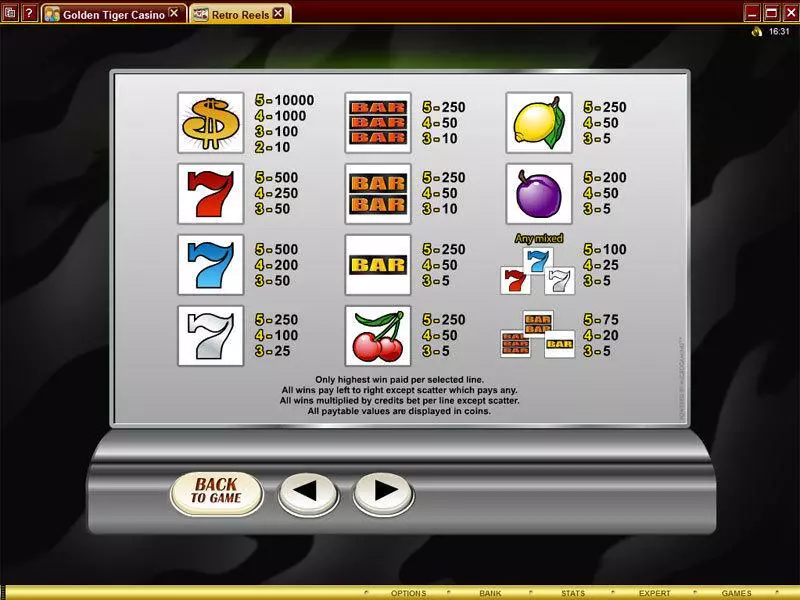 Retro Reels slots Info and Rules