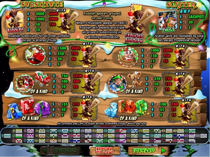 Return of the Rudolph slots Info and Rules