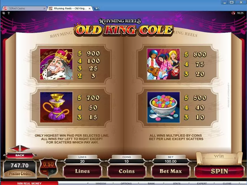 Rhyming Reels - Old King Cole slots Info and Rules