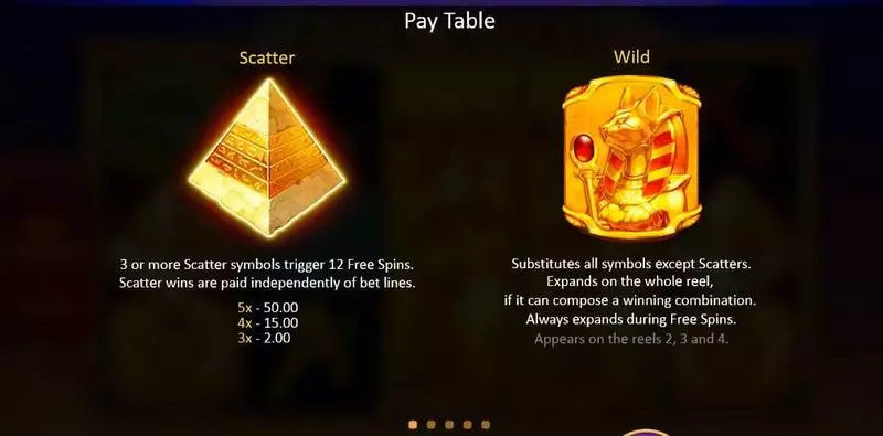 Rise of Egypt Deluxe slots Paytable