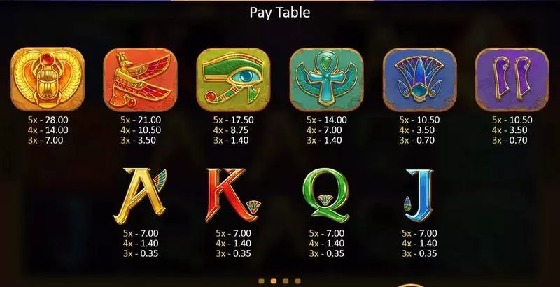 Rise of Egypt slots Paytable