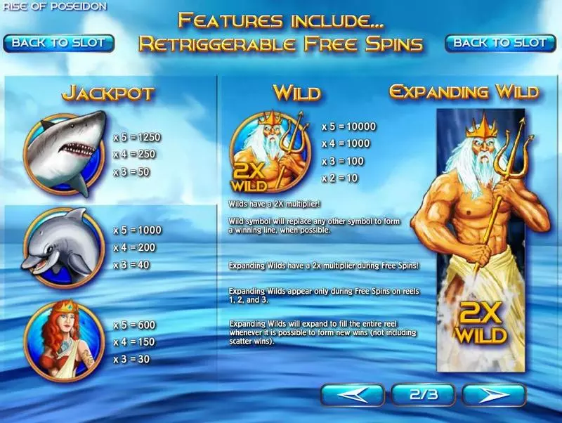 Rise of Poseidon slots Info and Rules