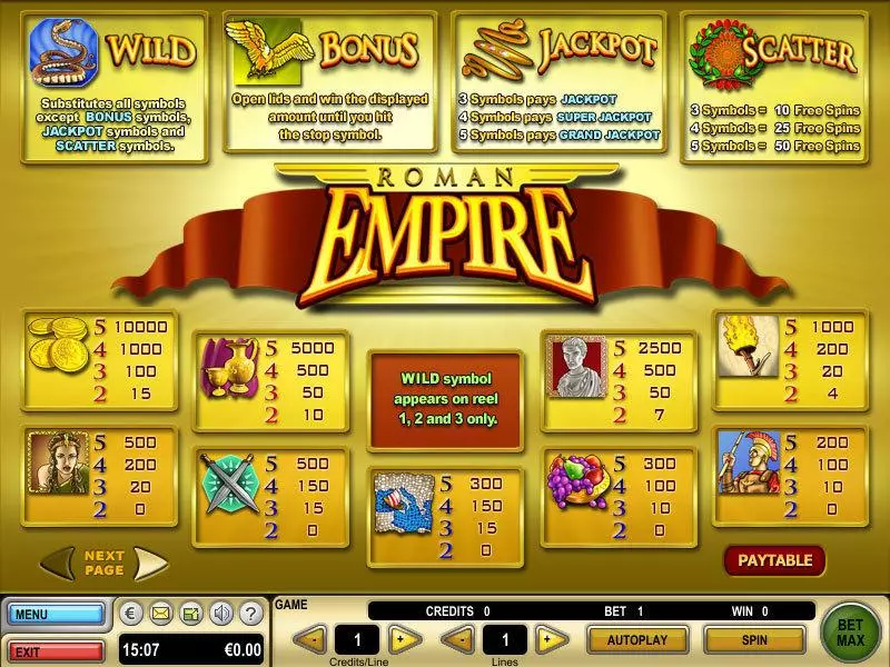 Roman Empire slots Info and Rules