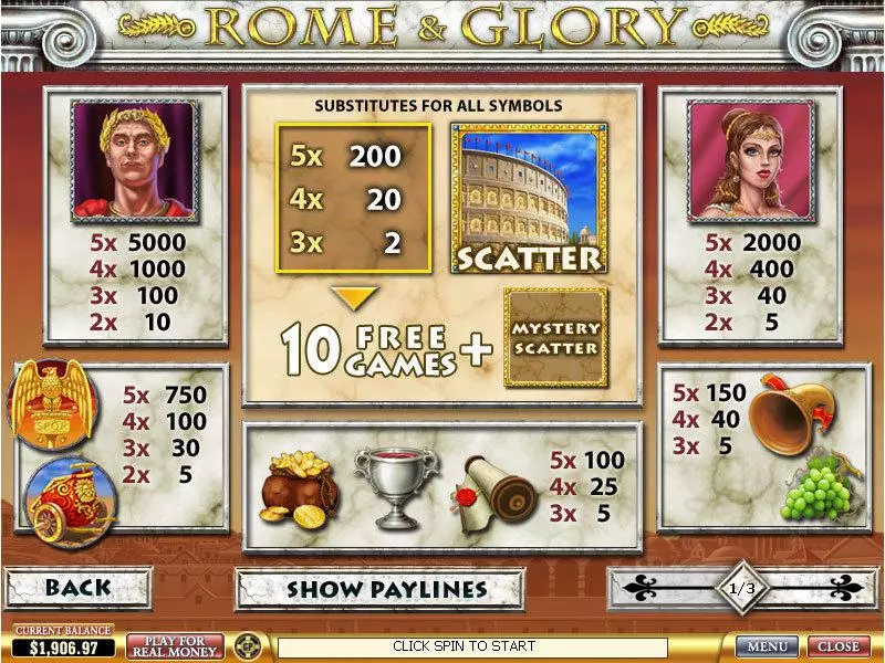 Rome and Glory slots Info and Rules