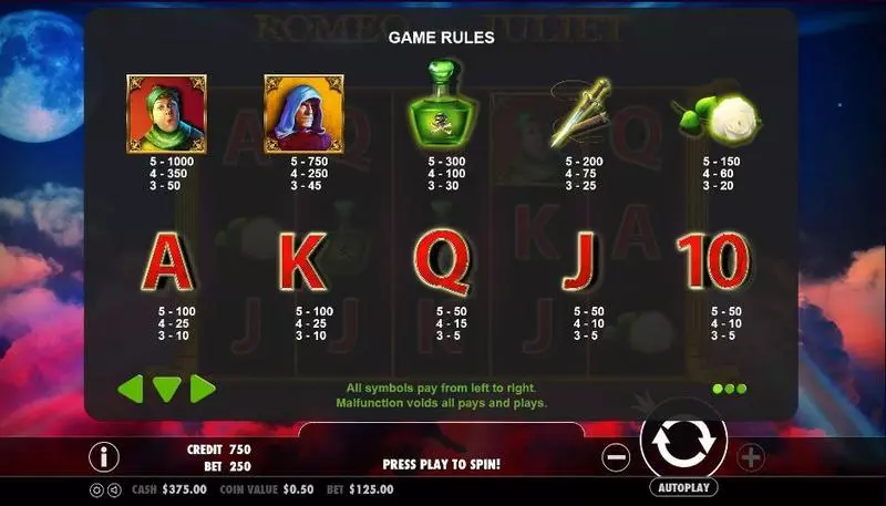 Romeo and Juliet slots Info and Rules