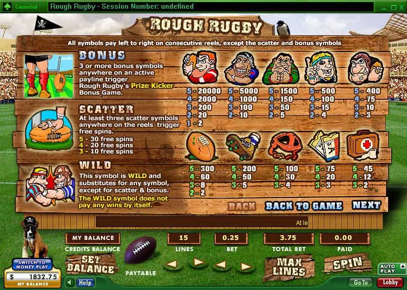 Rough Rugby slots Info and Rules