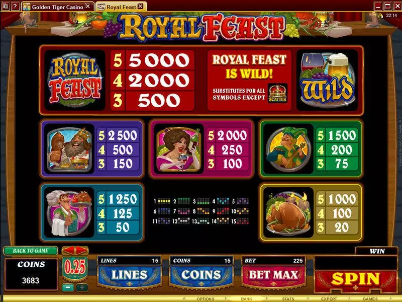 Royal Feast slots Info and Rules