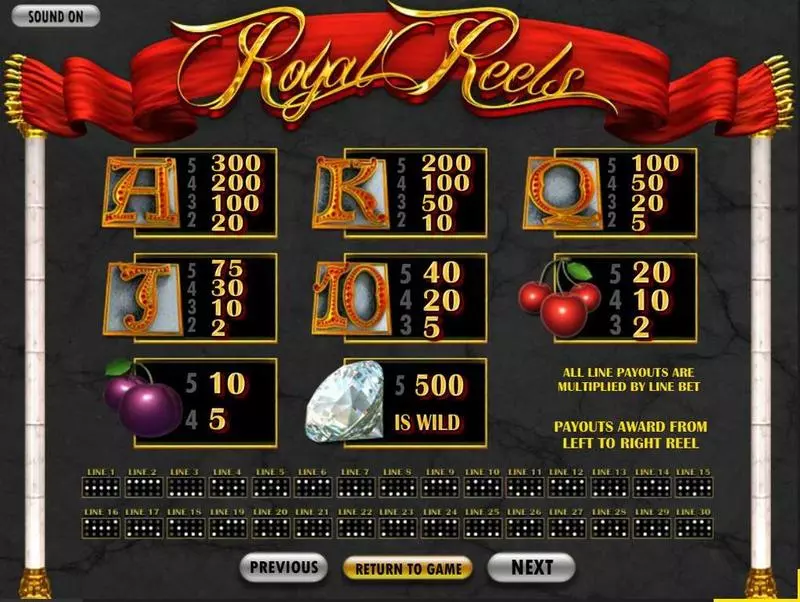 Royal Reels slots Info and Rules