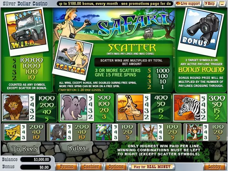 Safari slots Info and Rules