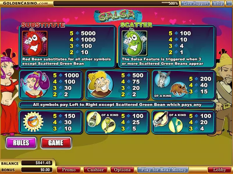 Salsa slots Info and Rules
