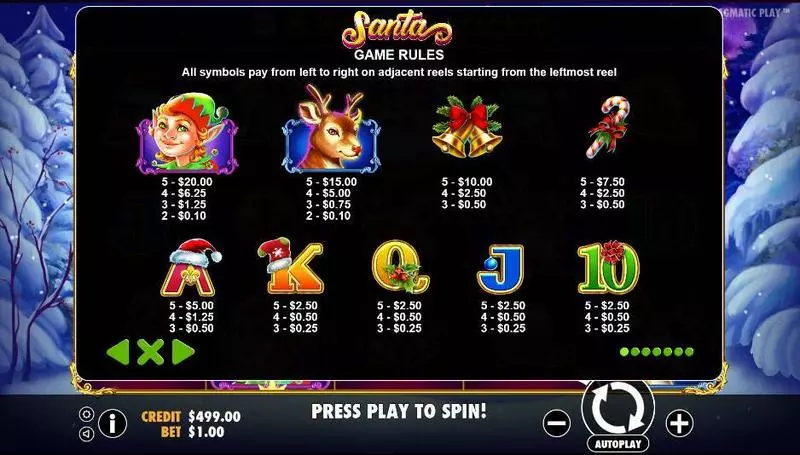 Santa slots Paytable