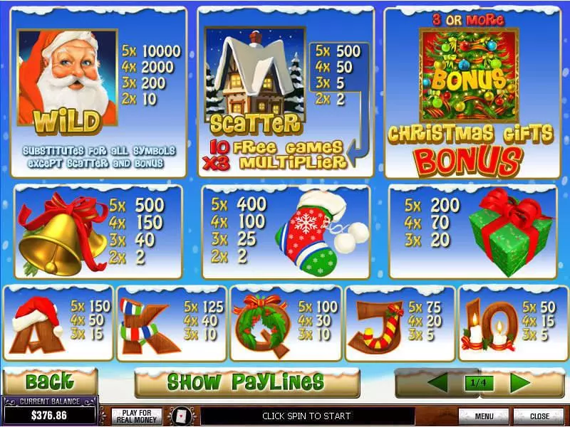 Santa Surprize slots Info and Rules