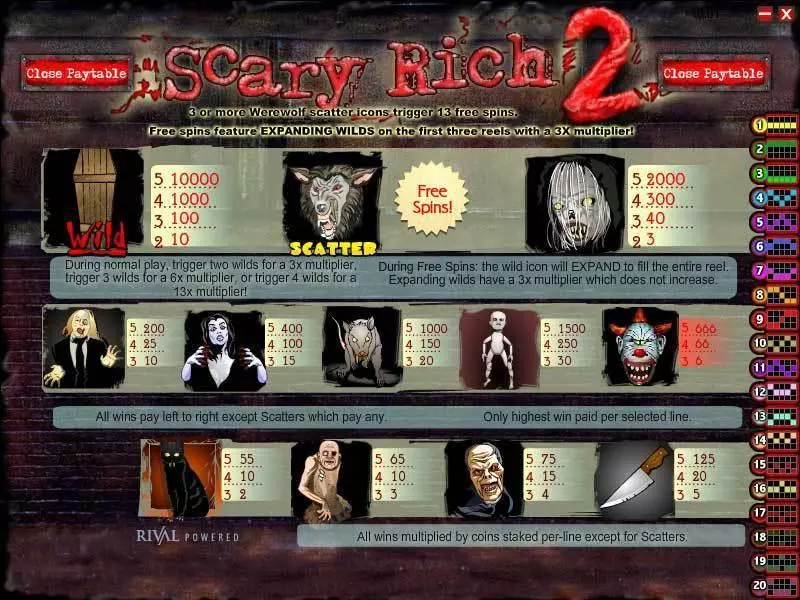 Scary Rich 2 slots Info and Rules