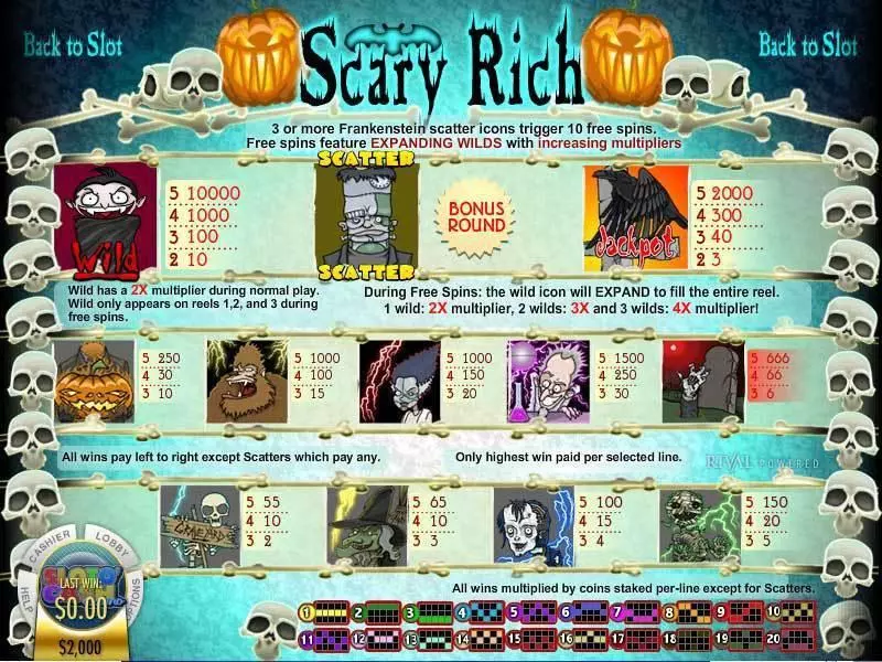 Scary Rich slots Info and Rules