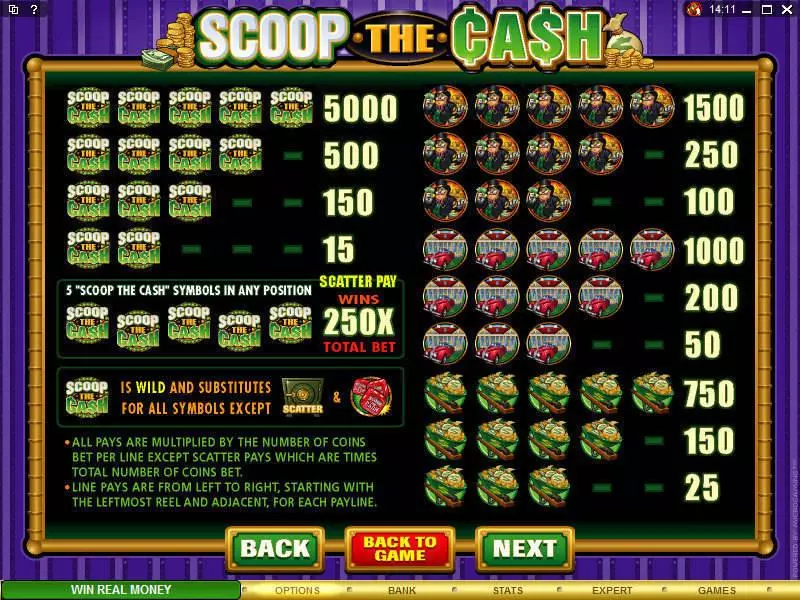 Scoop the Cash slots Info and Rules