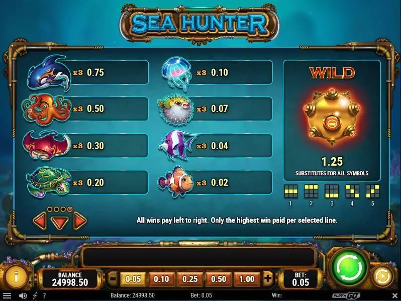 Sea Hunter slots Paytable