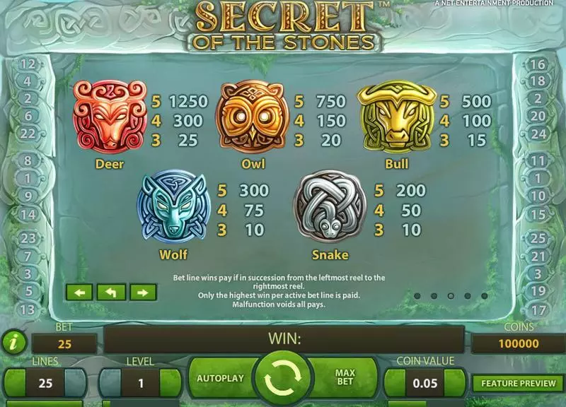 Secret of the Stones slots Info and Rules