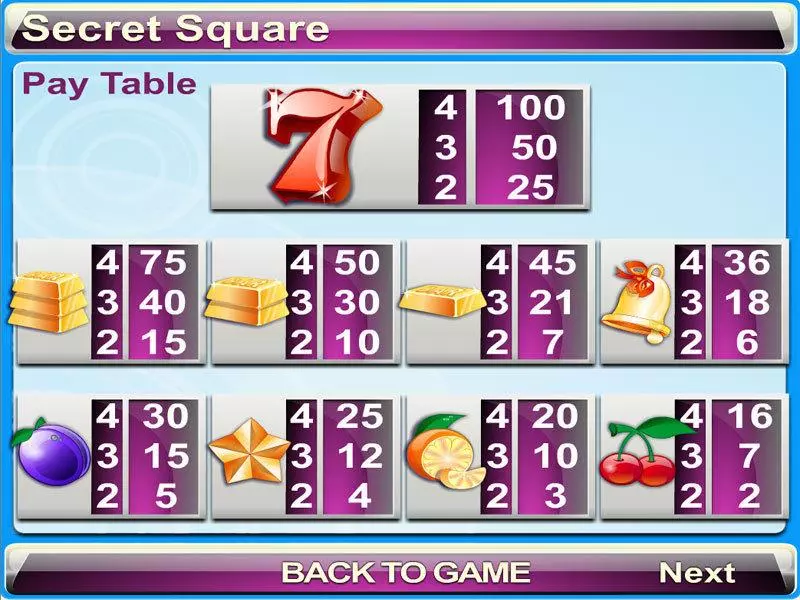 Secret Square slots Info and Rules