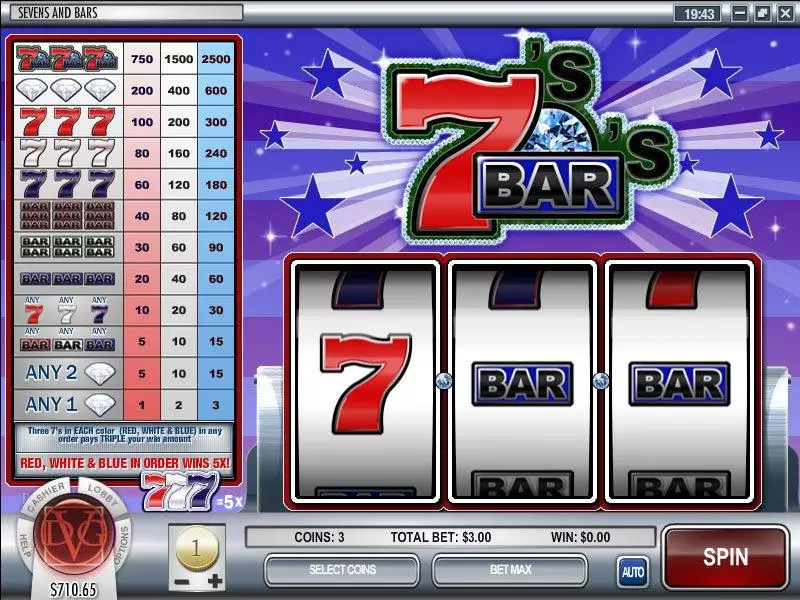 Sevens and Bars slots Main Screen Reels