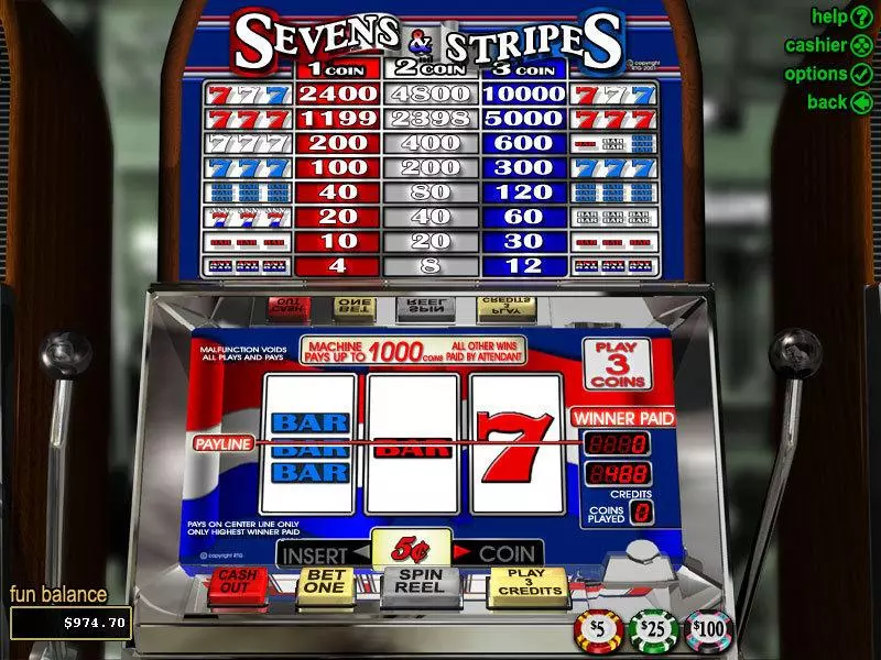 Sevens and Stripes slots Main Screen Reels