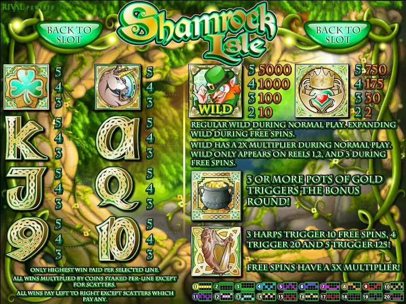Shamrock Isle slots Info and Rules