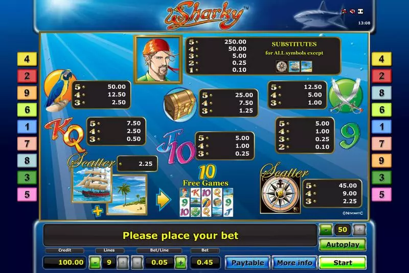 Sharky slots Info and Rules