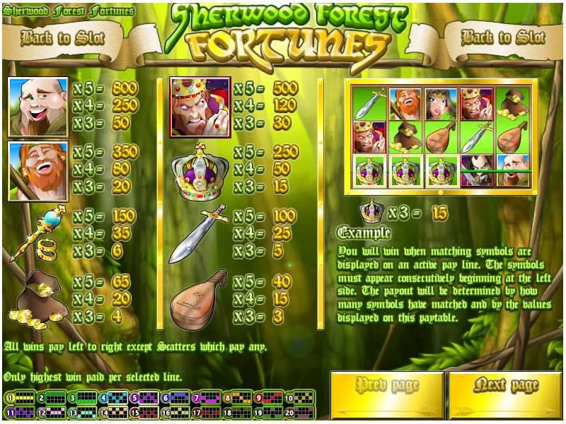 Sherwood Forest Fortunes slots Info and Rules