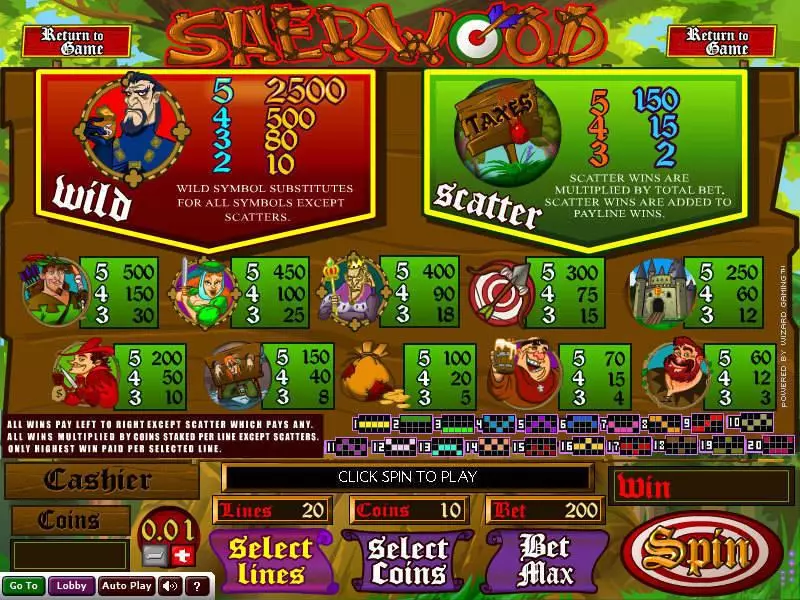 Sherwood slots Info and Rules