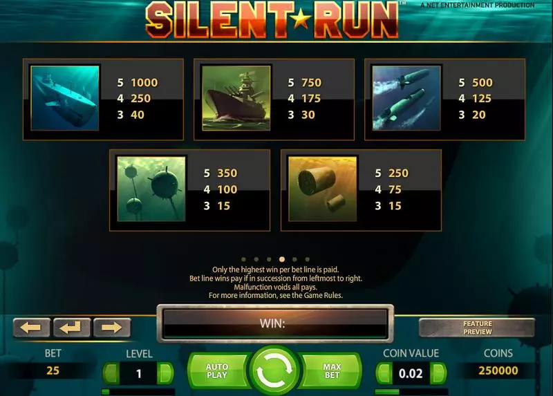 Silent Run slots Info and Rules