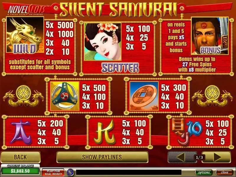 Silent Samurai slots Info and Rules