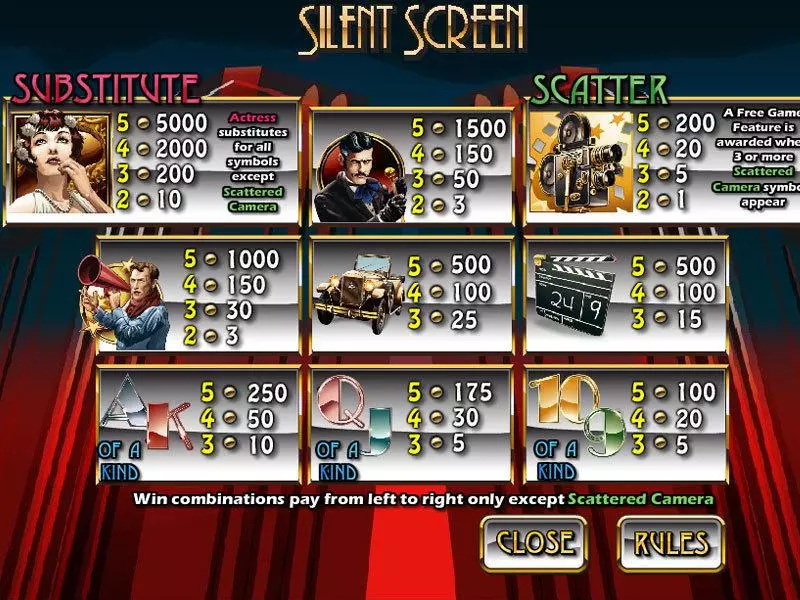 Silent Screen slots Info and Rules