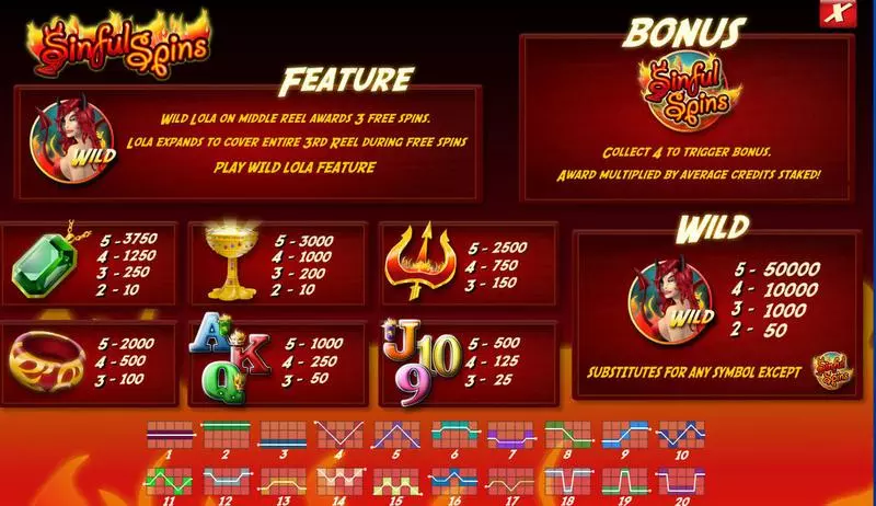 Sinful Spins slots Info and Rules